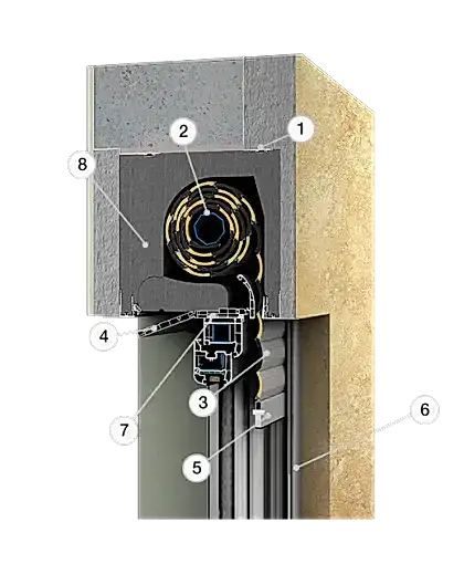 DK-RNT-Aufsatzrollladen - interne Revision
